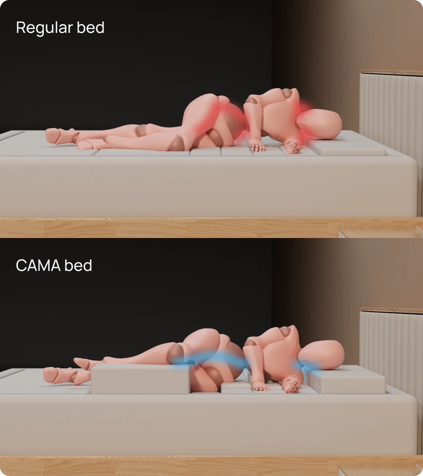 Regular bed vs. CAMA bed