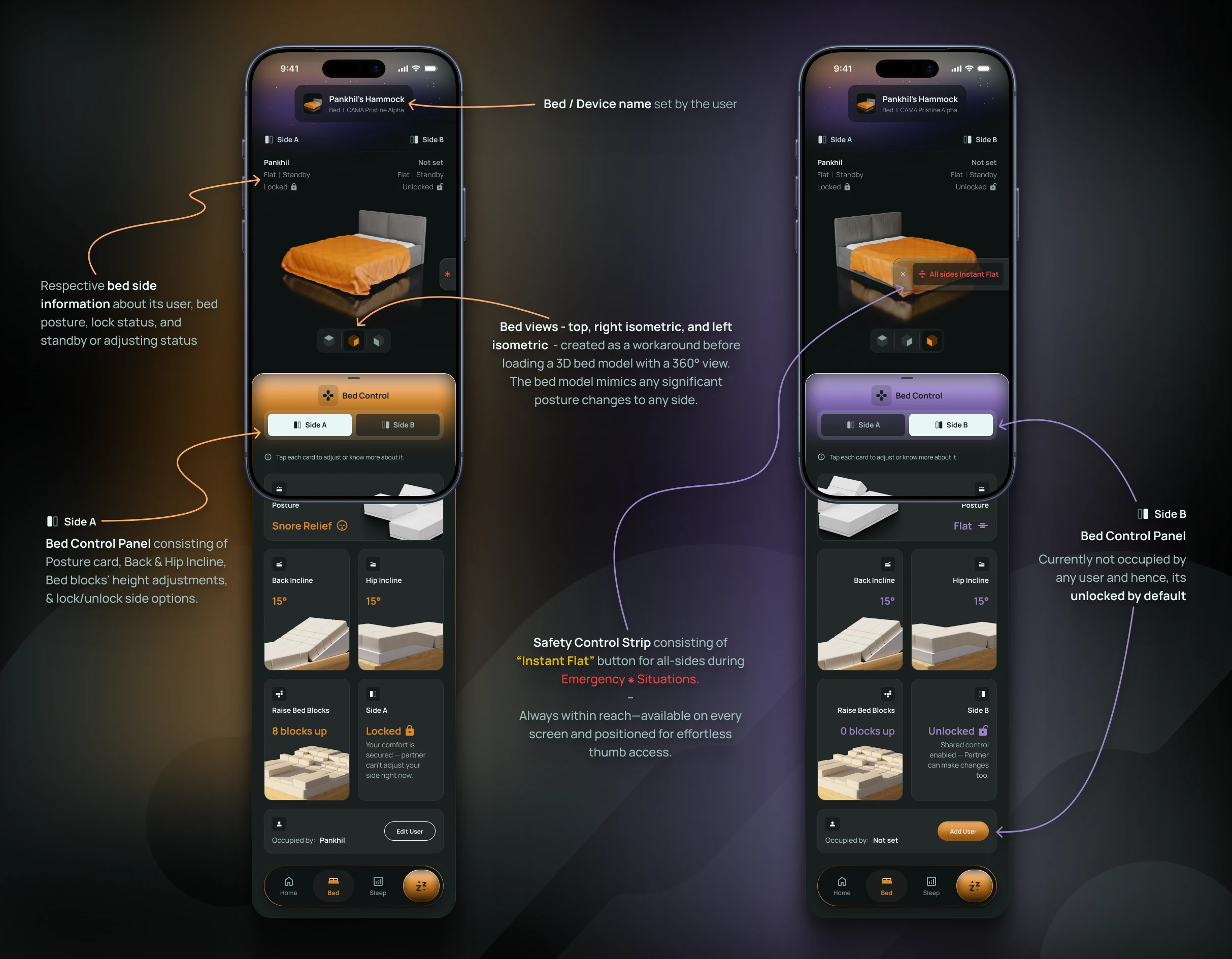 Bed controls layout hierarchy