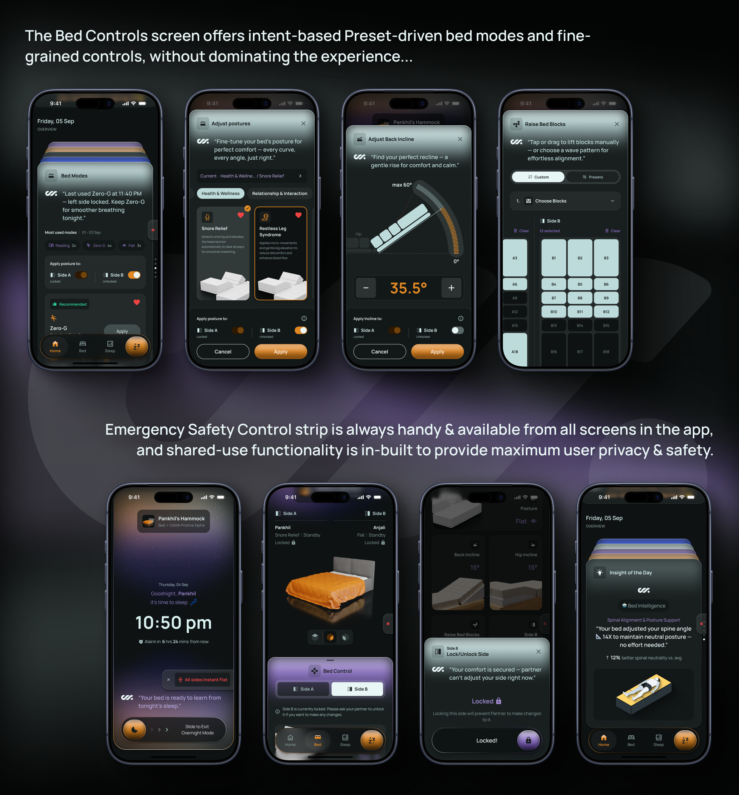 Final Cama Safe Controls Overview