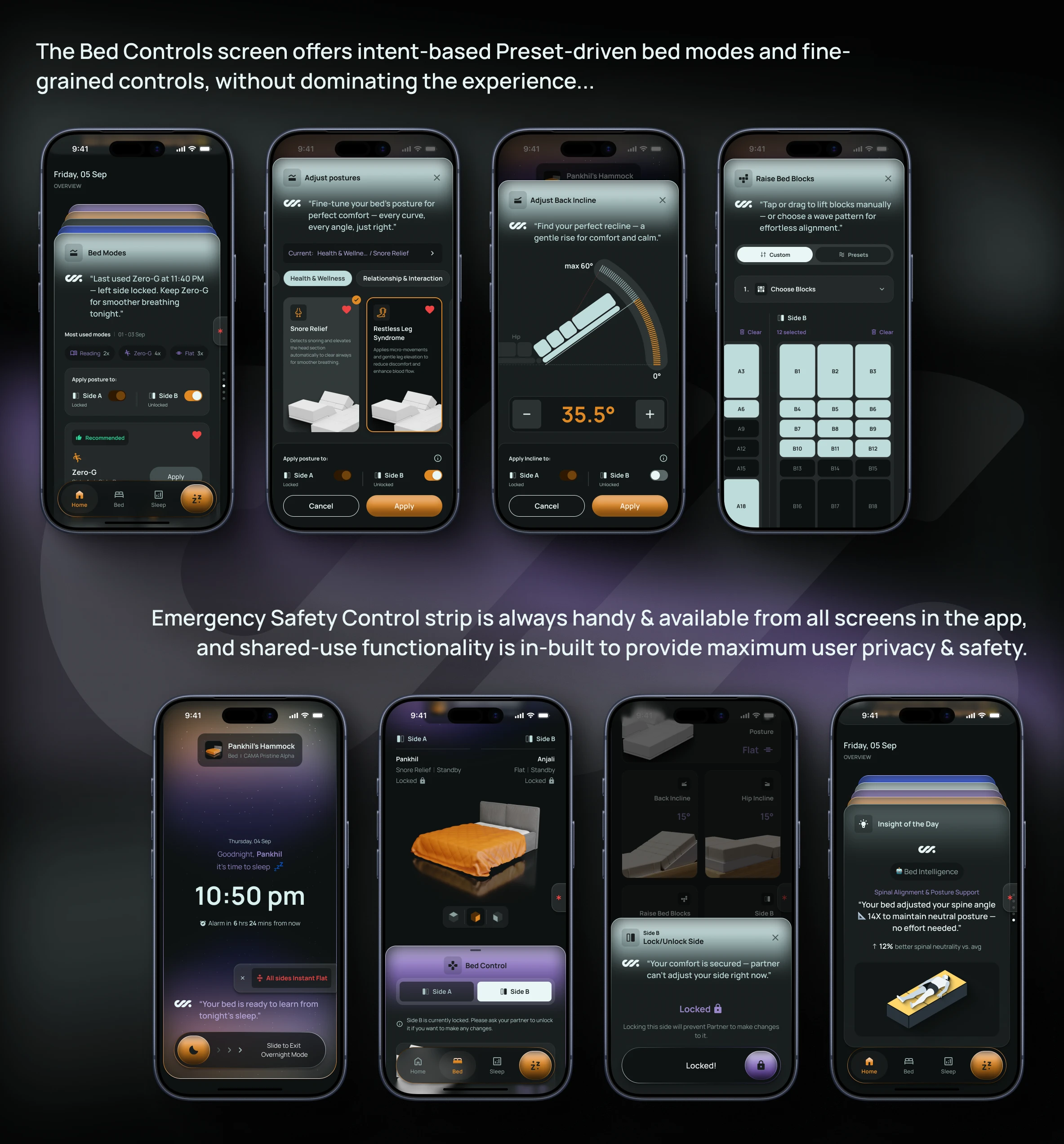 Final Cama Safe Controls Overview
