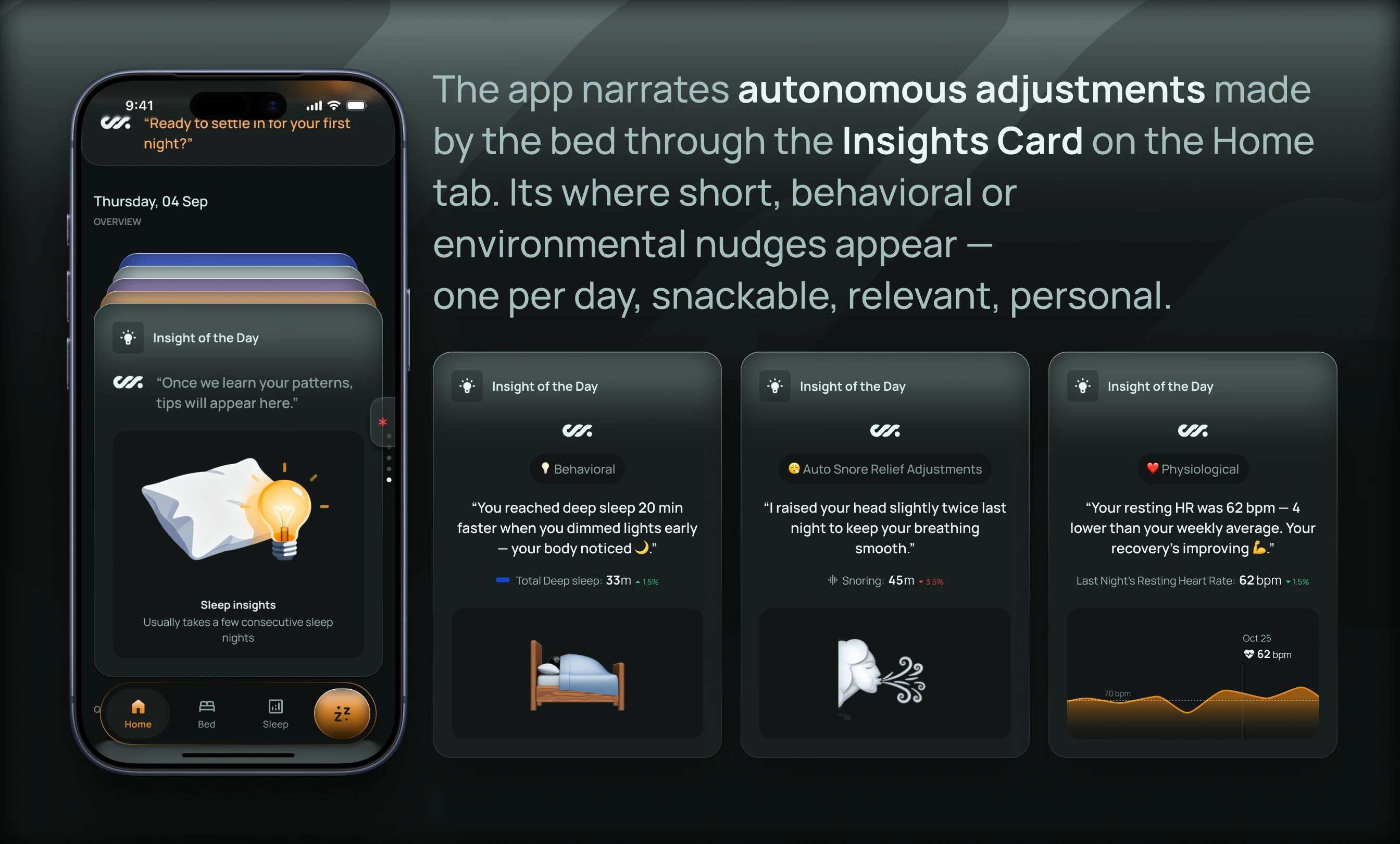 Insights card illustrating the impact of autonomous adjustments