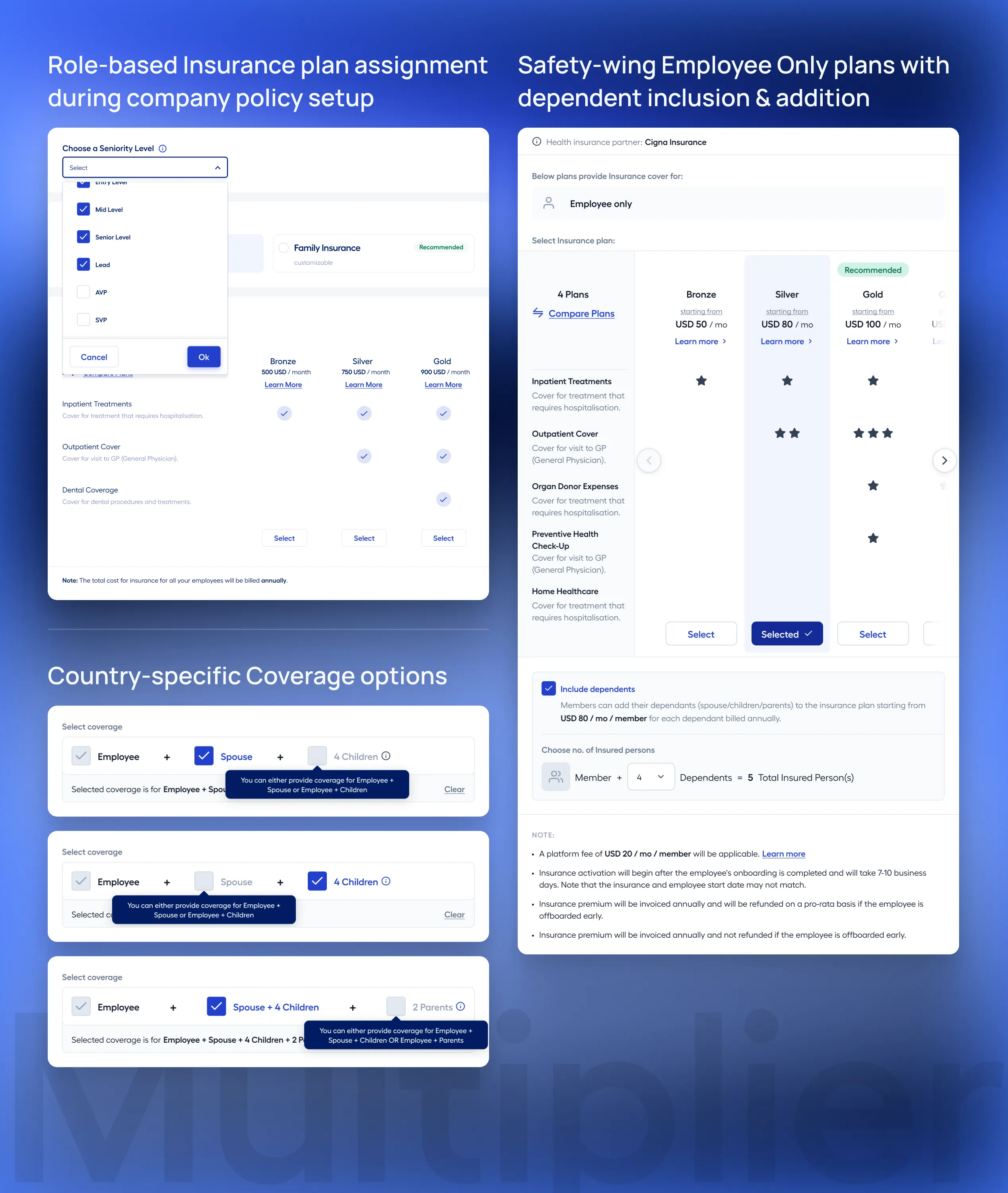 Automated Plan Assignment through Defaults and Logic