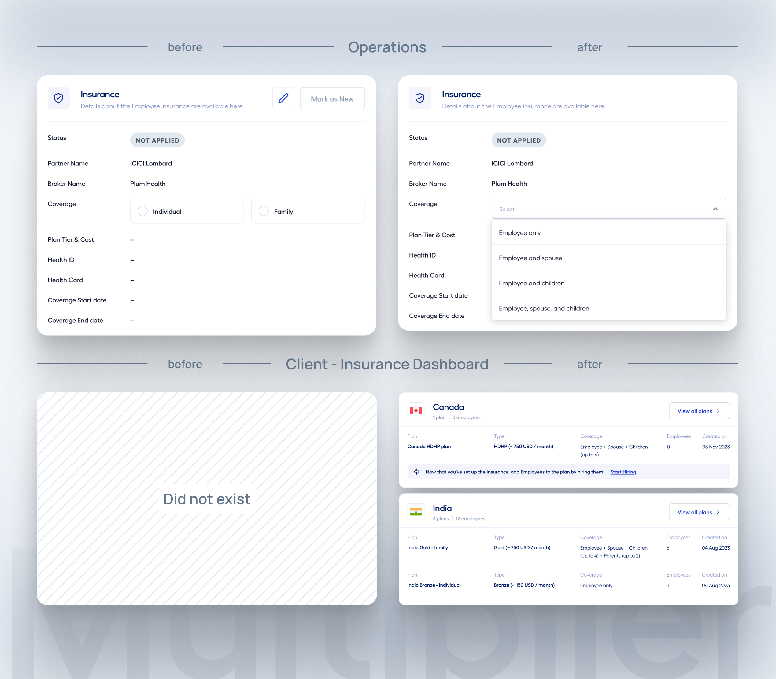 Before and After: Admin Efficiency