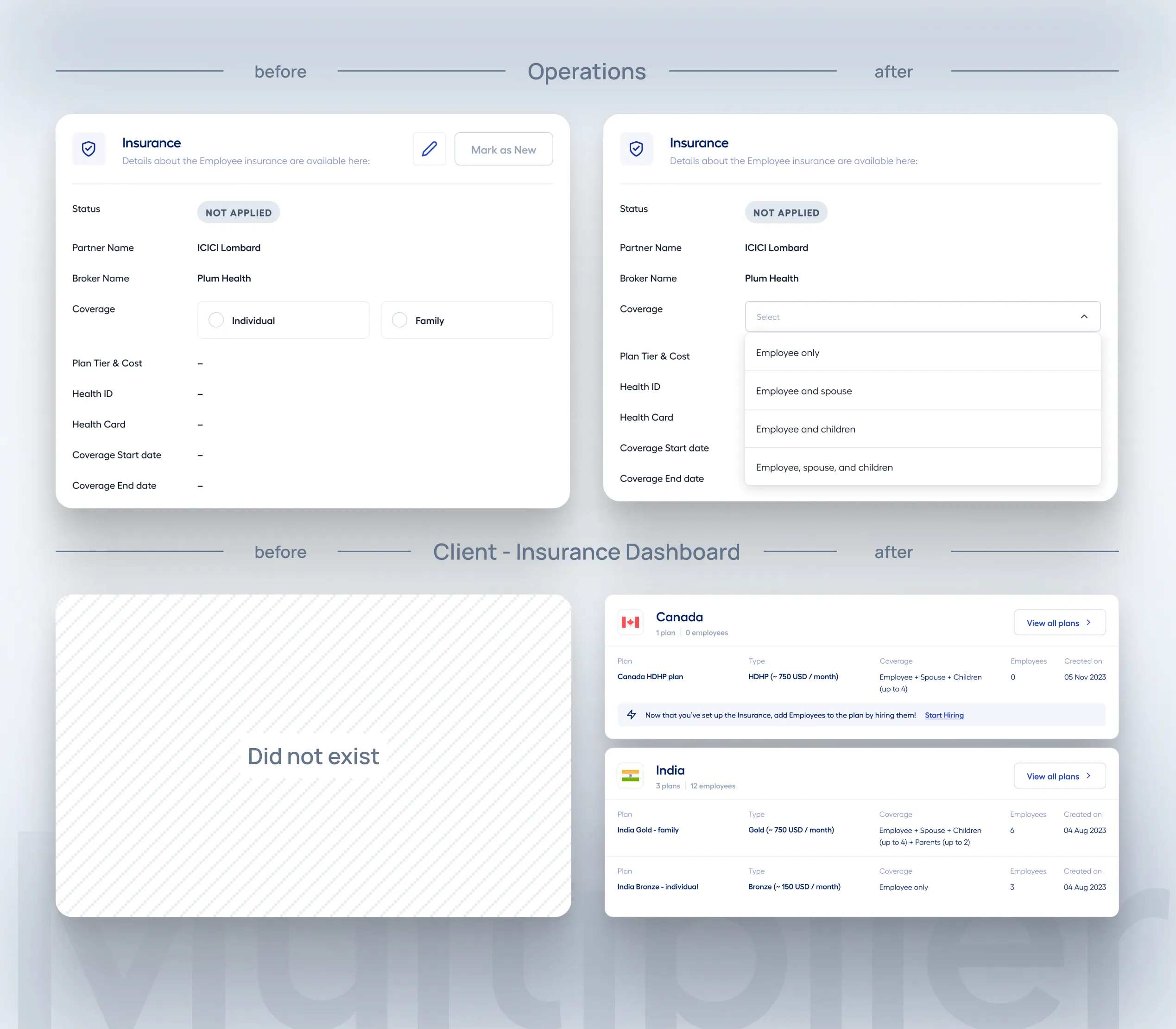 Before and After: Admin Efficiency