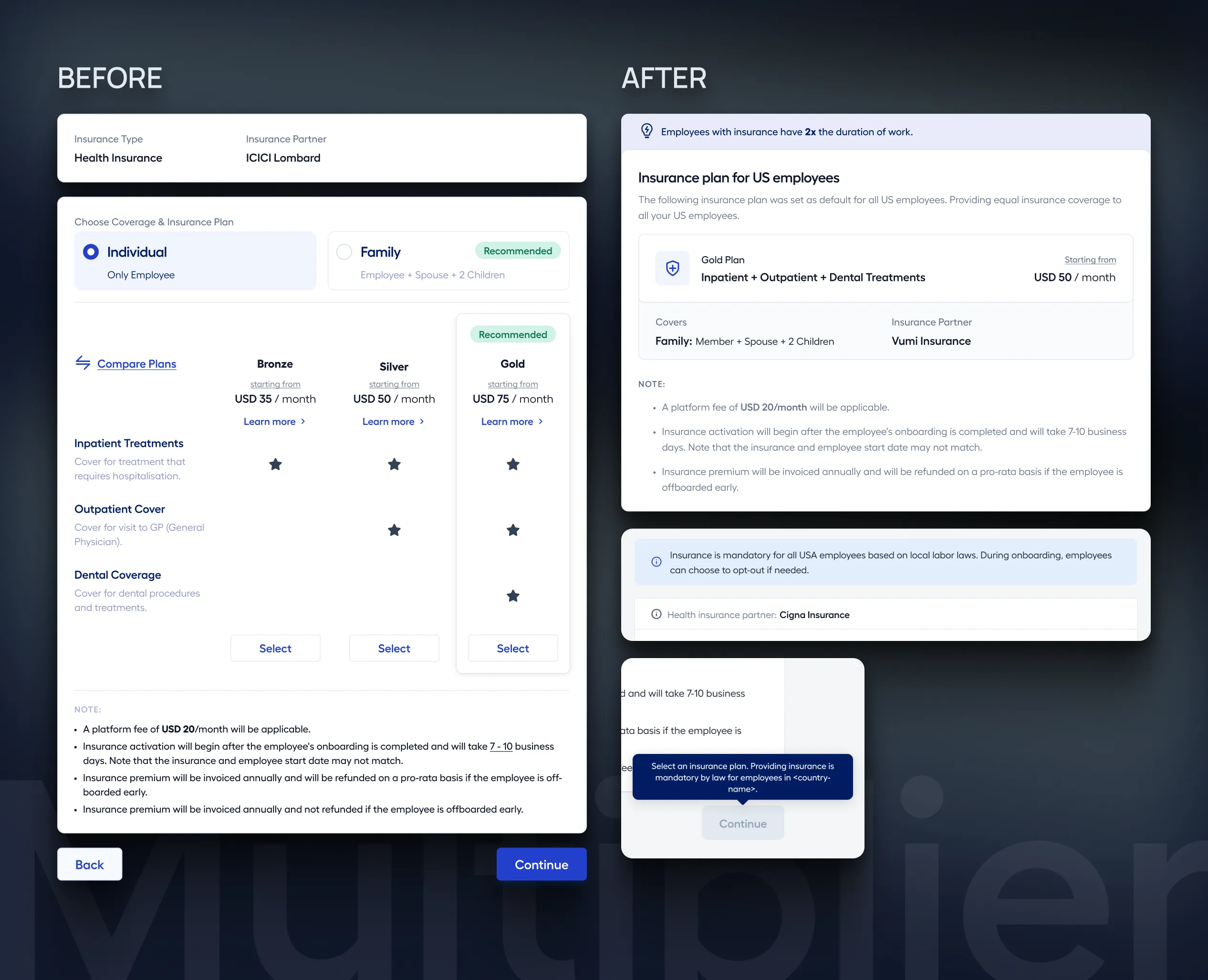 Before and After: Compliance Management