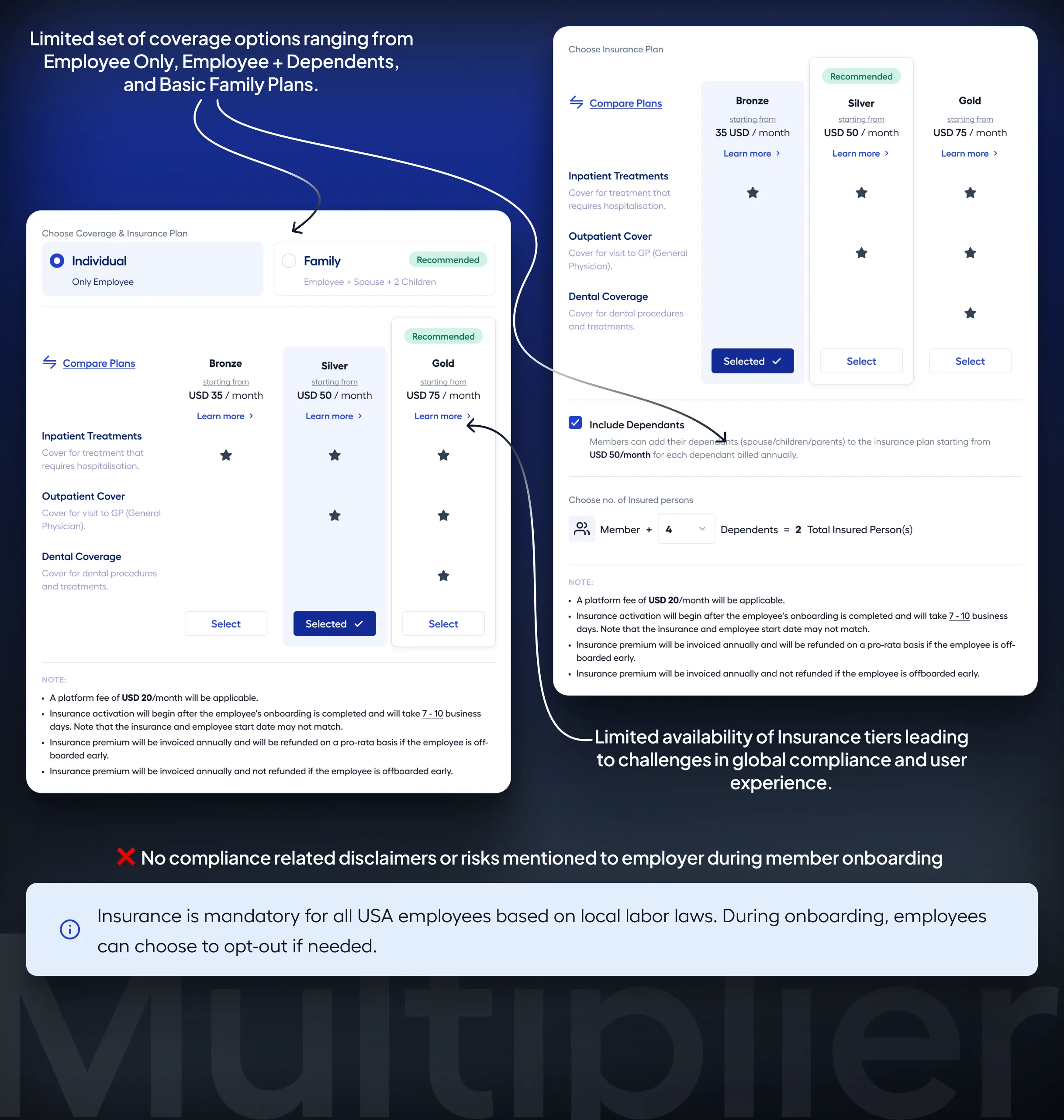 Old Design Limitations