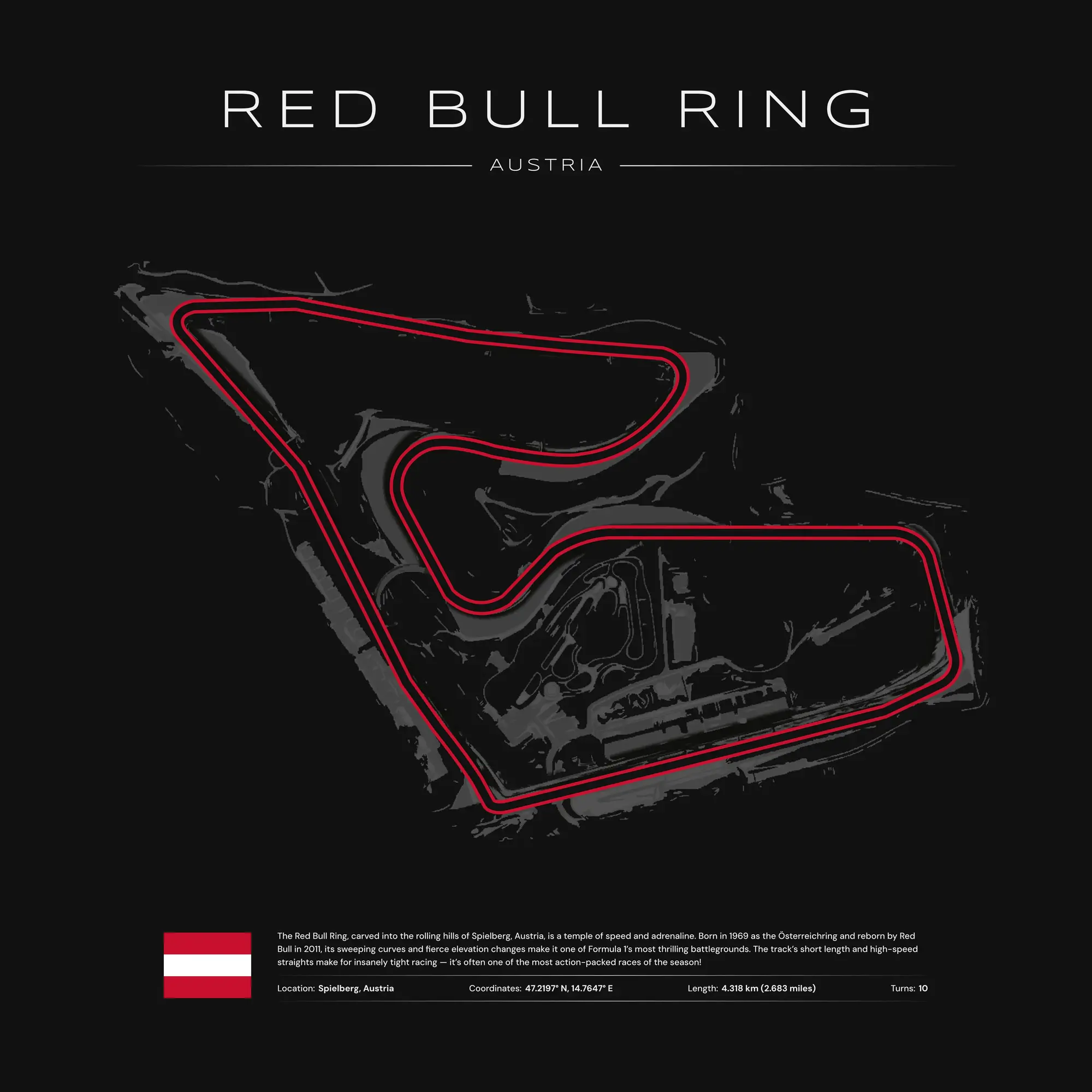 Red Bull Ring Poster